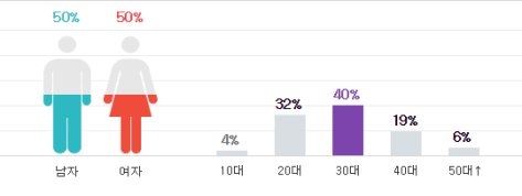 screenshot-entertain.naver.com%2B2018.05